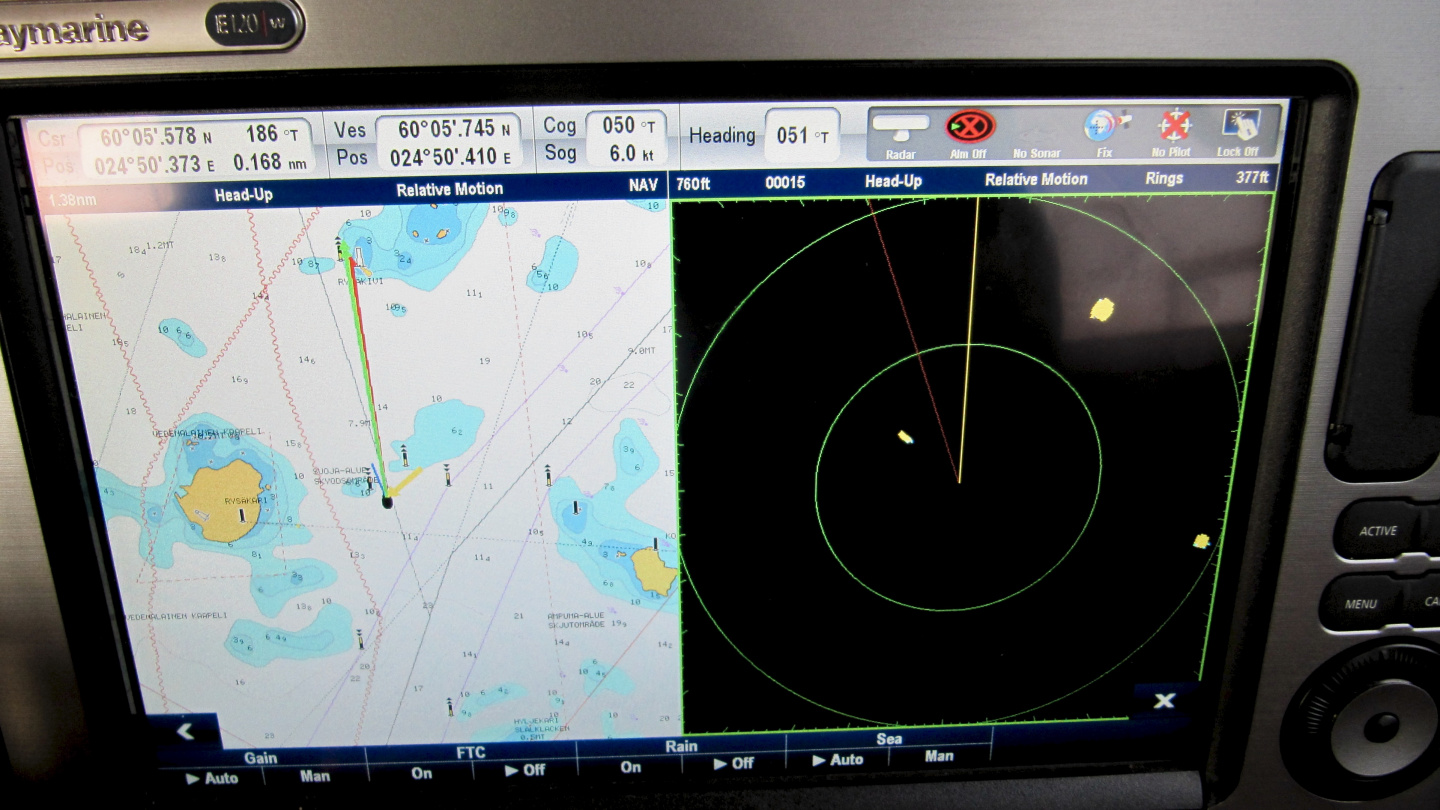 Radar navigation